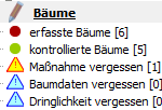 fehleranalyse