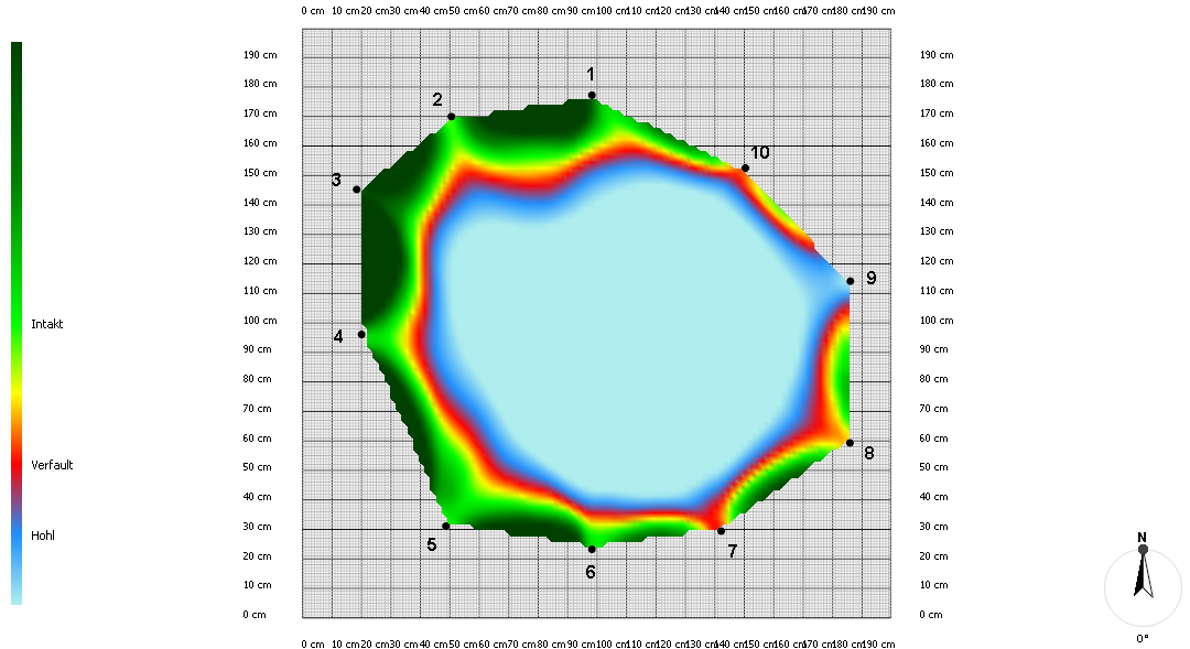 Schalltomographien