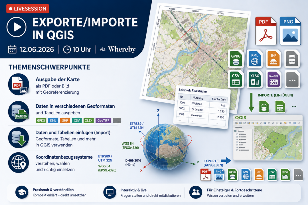 Webinar Exporte/Importe in QGIS